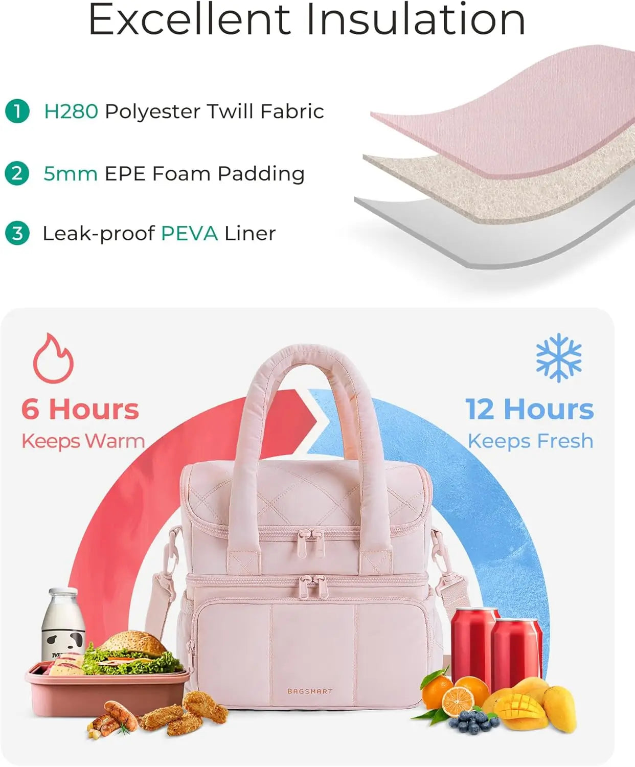 Limited Edition Lunch Bag